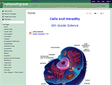 Tablet Screenshot of cellssixthgrade.wikispaces.com