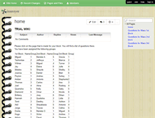 Tablet Screenshot of inaroyer.wikispaces.com