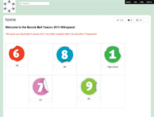 Tablet Screenshot of beityaacov2011.wikispaces.com