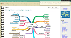 Desktop Screenshot of elainfusion.wikispaces.com
