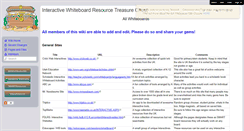 Desktop Screenshot of iwbtreasure.wikispaces.com