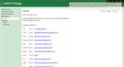 Desktop Screenshot of edfd472blogs.wikispaces.com