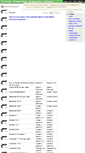 Mobile Screenshot of jimenezspanish.wikispaces.com