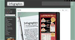 Desktop Screenshot of infographicsineducation.wikispaces.com