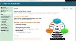 Desktop Screenshot of 21stcenturyschool.wikispaces.com
