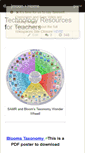 Mobile Screenshot of jmoon.wikispaces.com
