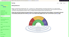 Desktop Screenshot of 21st-century-skills.wikispaces.com