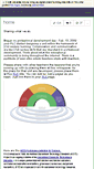 Mobile Screenshot of 21st-century-skills.wikispaces.com