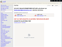 Tablet Screenshot of ceit.wikispaces.com