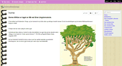 Desktop Screenshot of kristendominorge.wikispaces.com