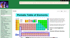 Desktop Screenshot of chemistry11mrstandring.wikispaces.com