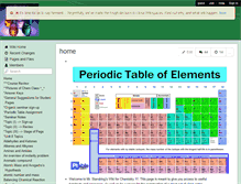 Tablet Screenshot of chemistry11mrstandring.wikispaces.com