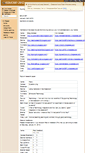 Mobile Screenshot of educ597-2012.wikispaces.com