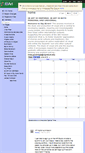 Mobile Screenshot of ibart.wikispaces.com