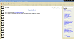 Desktop Screenshot of charlottesshed.wikispaces.com