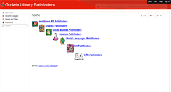 Desktop Screenshot of godwinlibrarypathfinders.wikispaces.com