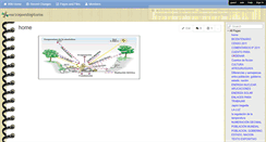 Desktop Screenshot of esc109sextoptoros.wikispaces.com