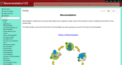 Desktop Screenshot of bioremediation123.wikispaces.com