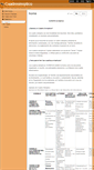 Mobile Screenshot of cuadrosinoptico.wikispaces.com