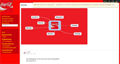 Desktop Screenshot of cocakoll.wikispaces.com