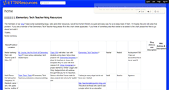 Desktop Screenshot of ettnresources.wikispaces.com