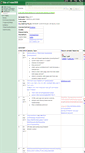 Mobile Screenshot of iba-s1-cse308.wikispaces.com