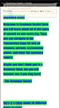 Mobile Screenshot of grammar-geeks.wikispaces.com