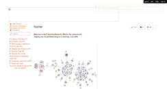 Desktop Screenshot of elearningnetworks06.wikispaces.com