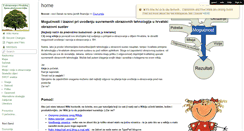 Desktop Screenshot of e-obrazovanje.wikispaces.com