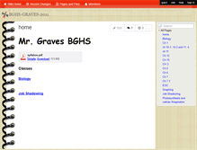 Tablet Screenshot of bghs-graves-2011.wikispaces.com