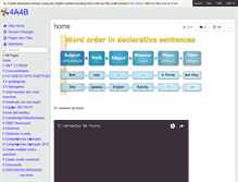 Tablet Screenshot of 4a4b.wikispaces.com