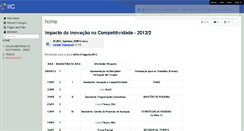 Desktop Screenshot of iic.wikispaces.com