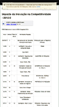 Mobile Screenshot of iic.wikispaces.com