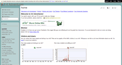 Desktop Screenshot of 4-4adventures.wikispaces.com