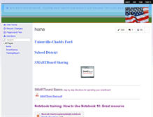 Tablet Screenshot of cfpmssmart.wikispaces.com