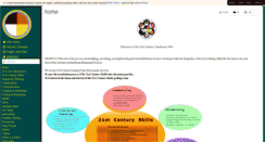 Desktop Screenshot of 21stcenturyhawthorne.wikispaces.com