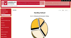 Desktop Screenshot of hardleyfacultyofbusiness.wikispaces.com