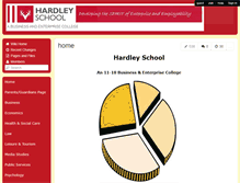 Tablet Screenshot of hardleyfacultyofbusiness.wikispaces.com